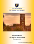 Quarterly Report - 4th Quarter, period ending June 30, 2021 by ETSU Foundation, East Tennessee State University