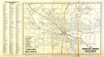 Johnson City, TN: A Balanced Economy of Industry & Agriculture (file mapcoll_015_02)